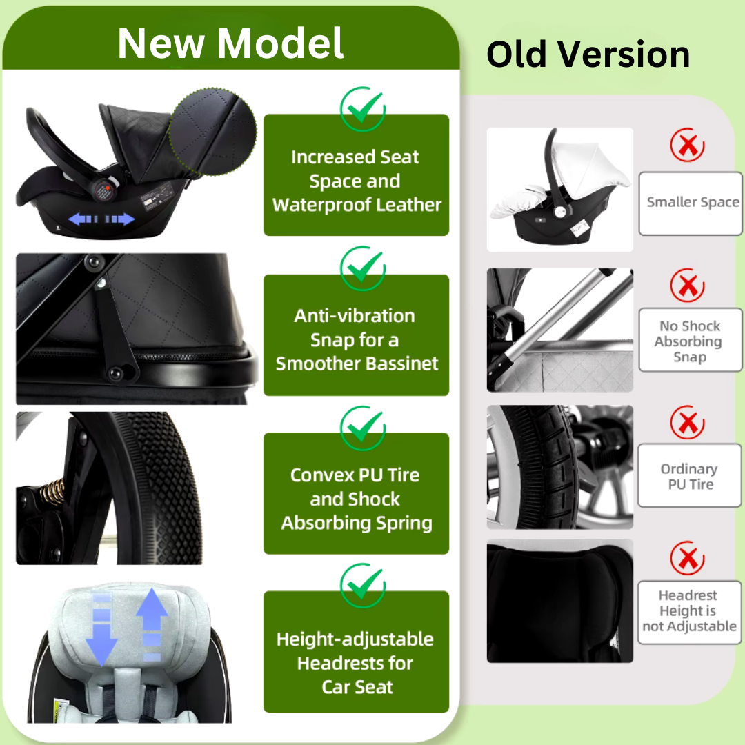 Leather 3 in 1 Travel System