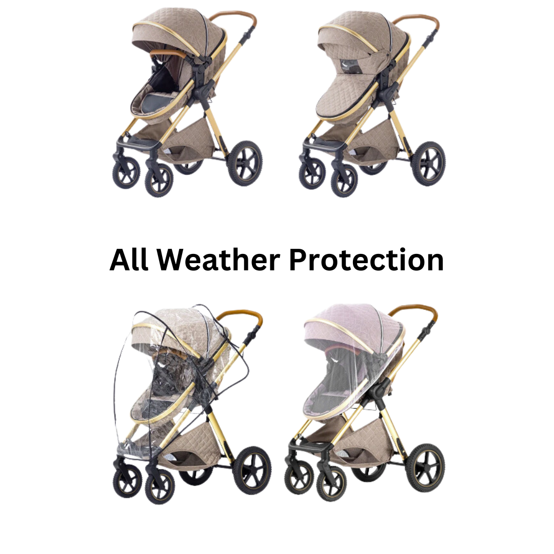 UrbanNest H2 Travel System with Free Wireless Baby Monitor
