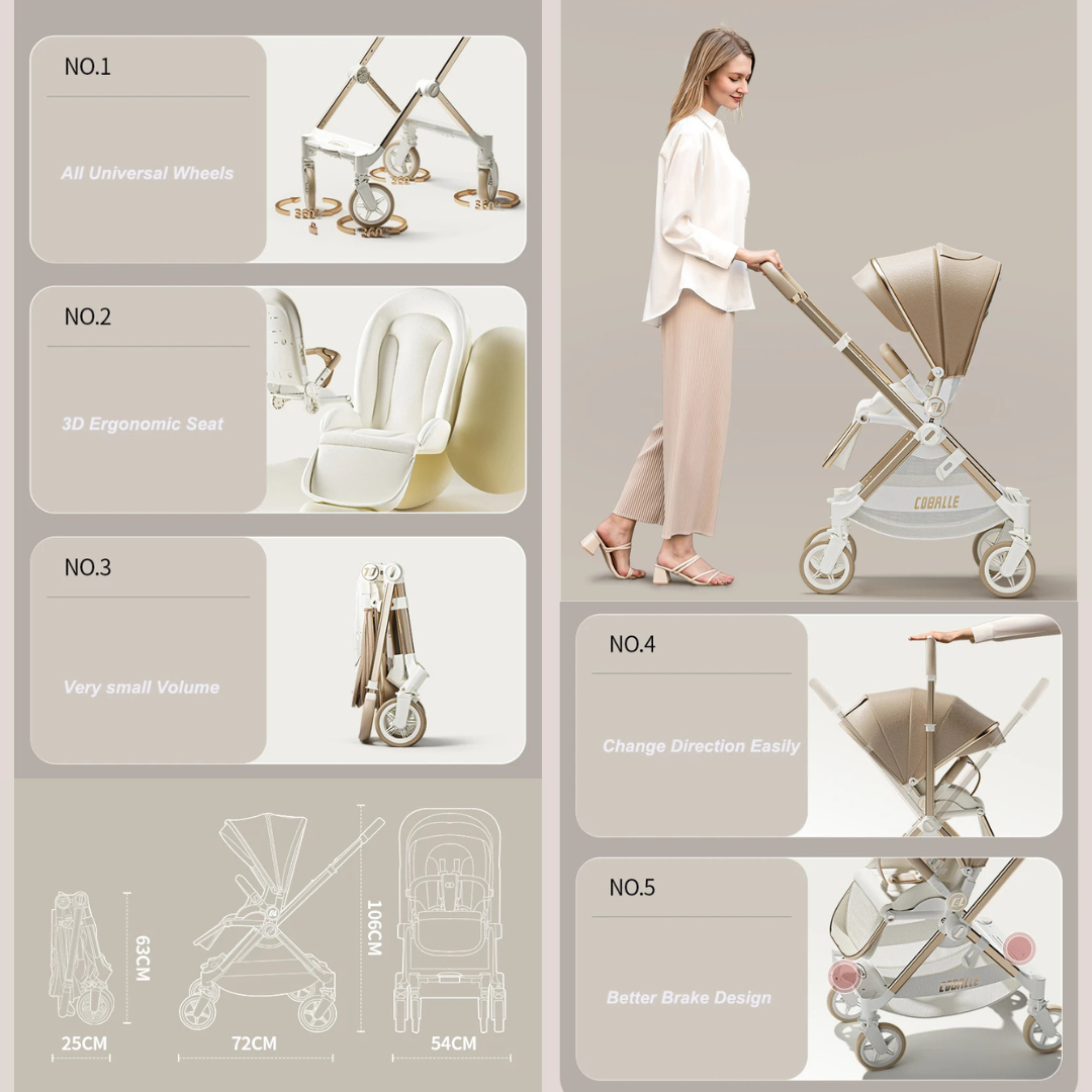 Coballe Series – Luxurious Pushchair Set