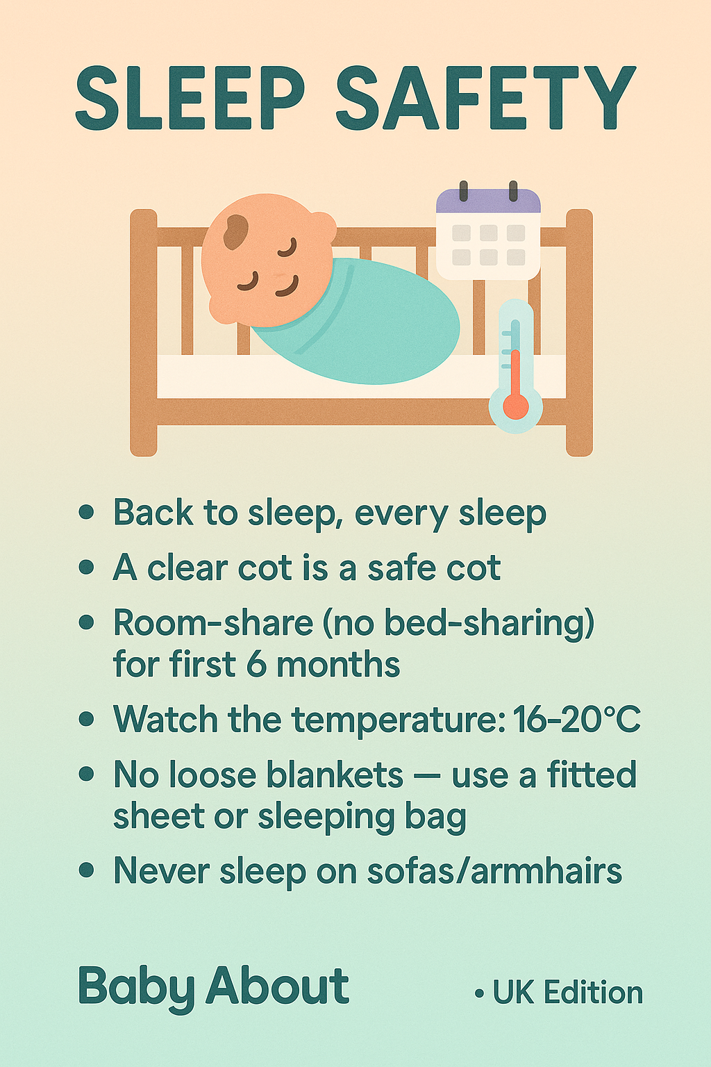 The All-in-One Baby Safety Guide 2025 UK Edition Digital