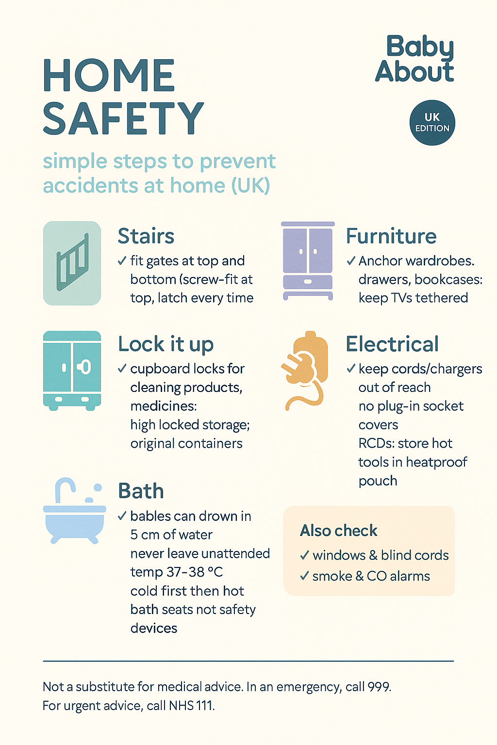 The All-in-One Baby Safety Guide 2025 UK Edition Digital