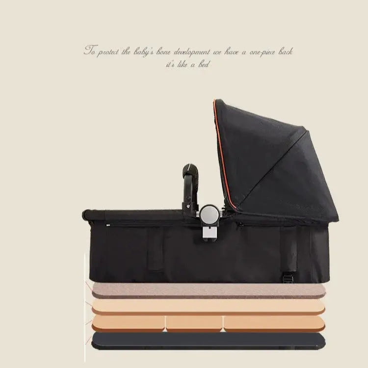 an image of a baby stroller with a baby in it