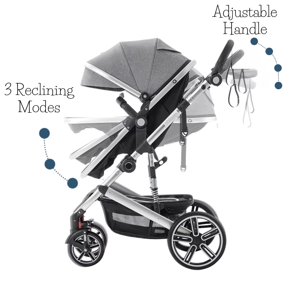 Voyage Premium All In One Travel System