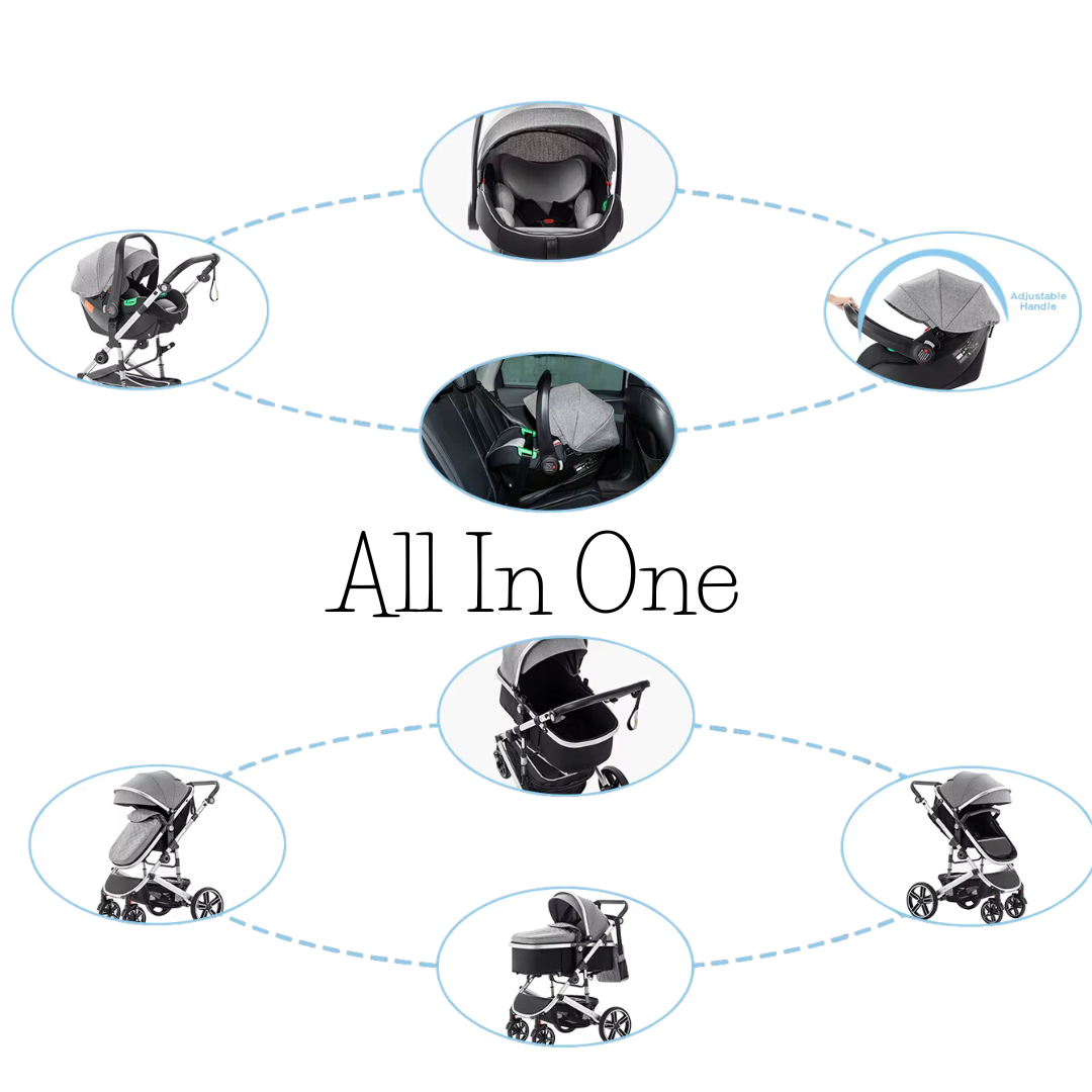 Voyage Premium All In One Travel System