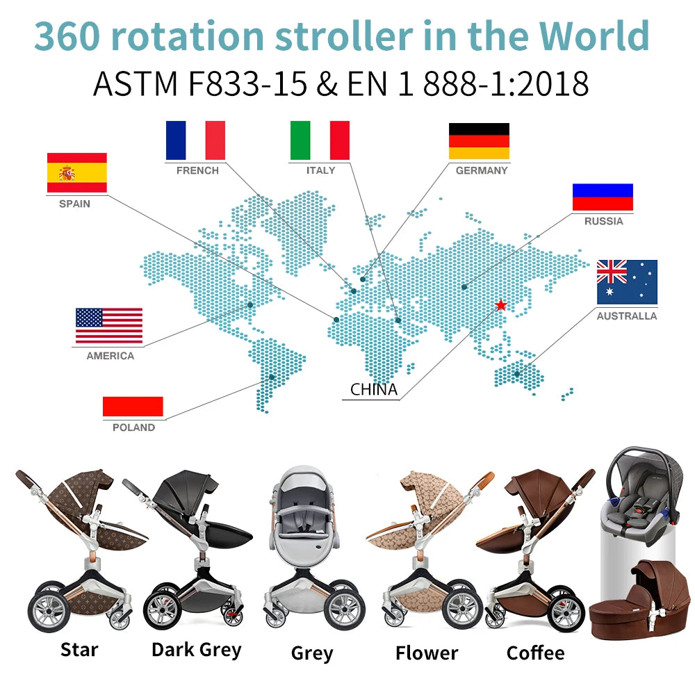 360° Rotating Hot Mom Pushchair