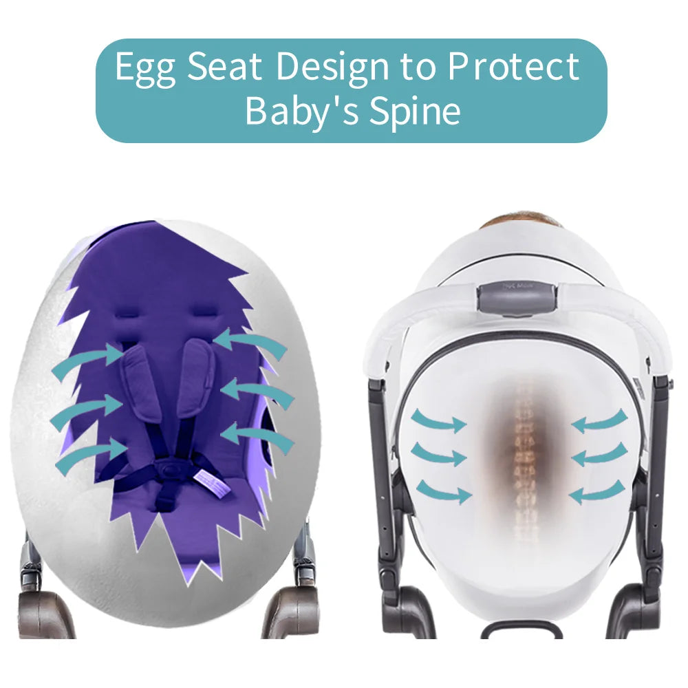 Hot Mom High Landscape 360° Rotation Pushchair Set