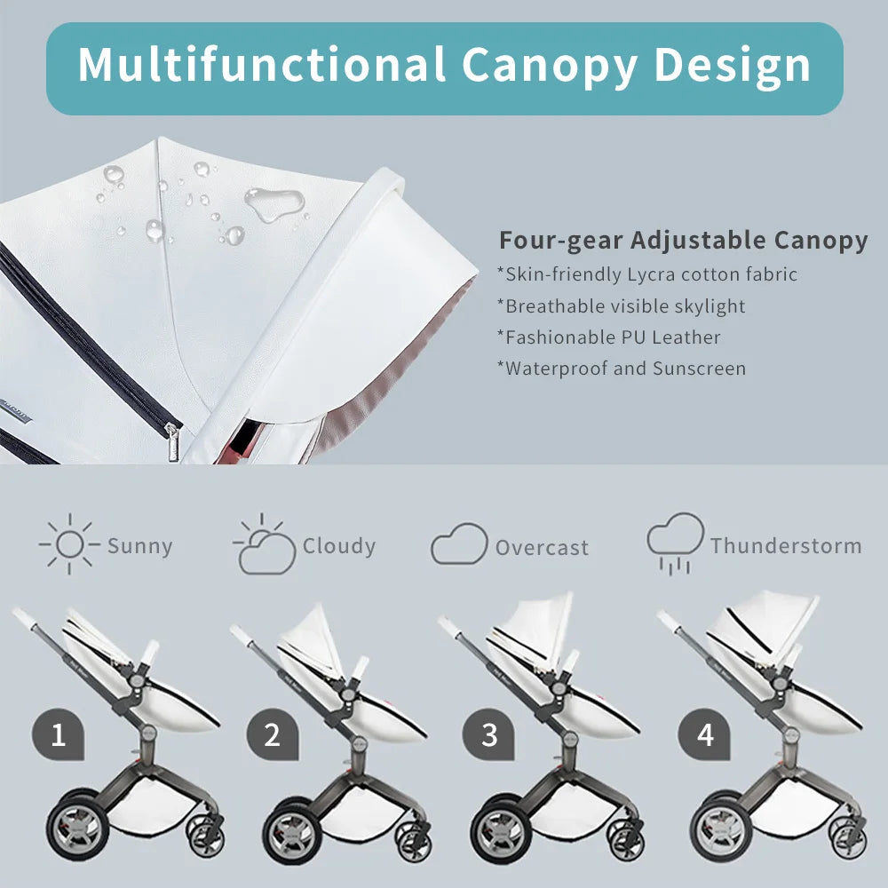 Hot Mom High Landscape 360° Rotation Pushchair Set