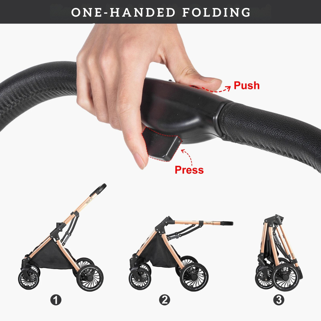 Luxury Egg Shape 3-in-1 Travel System + Free Smart Baby Monitor