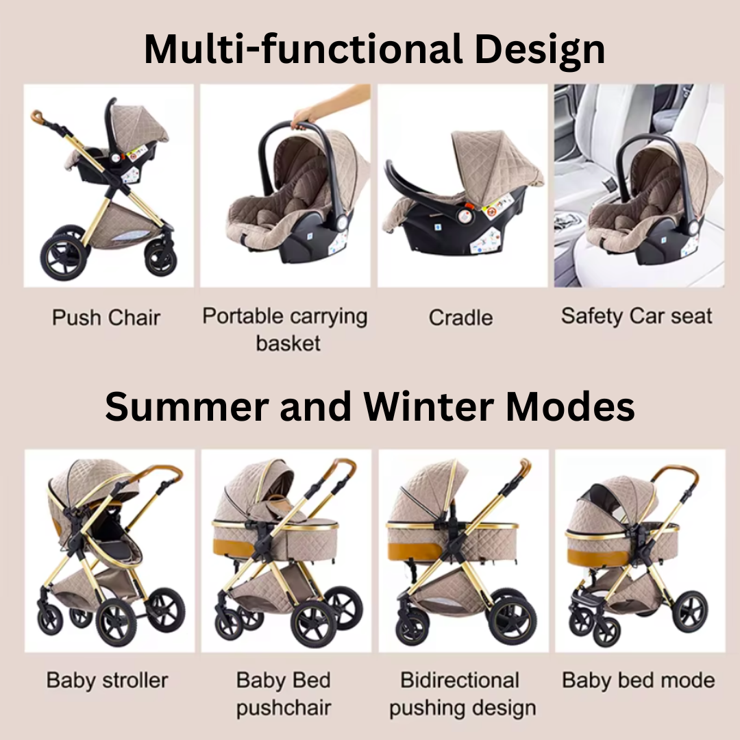 UrbanNest H2 Travel System with Free Wireless Baby Monitor