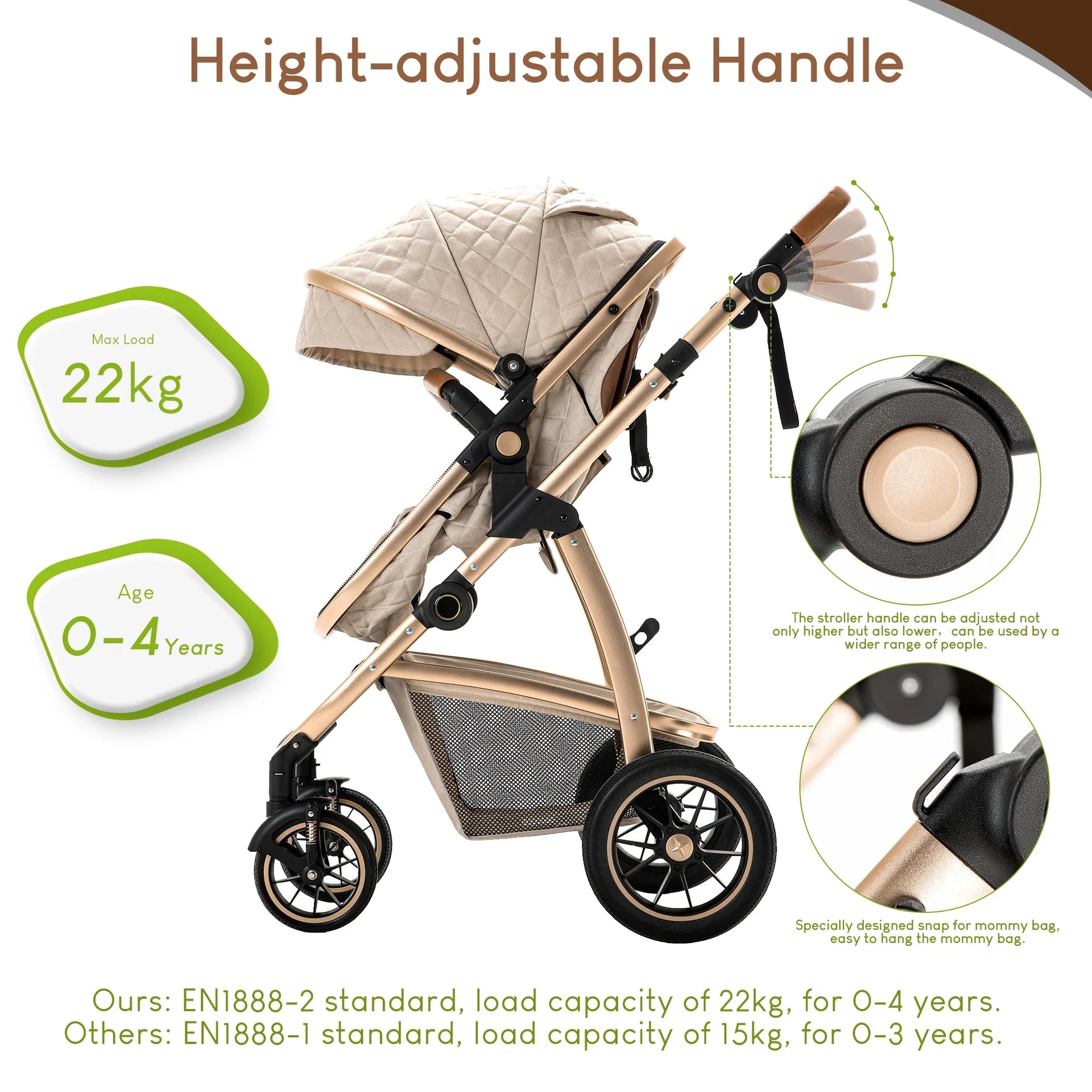 Grand Pushchair Set and Wireless Baby Monitor System