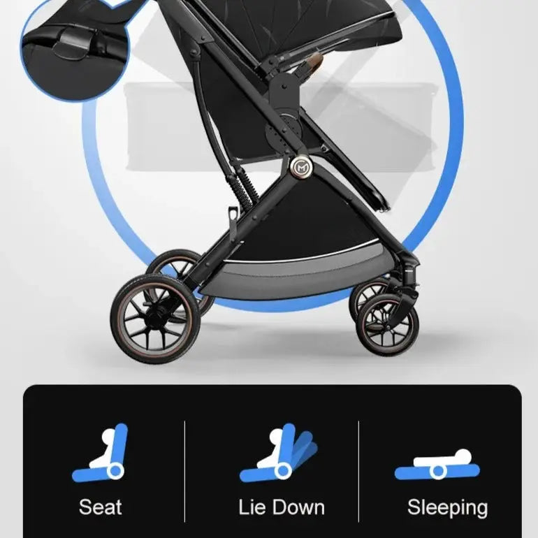 a baby stroller is shown with a blue circle around it