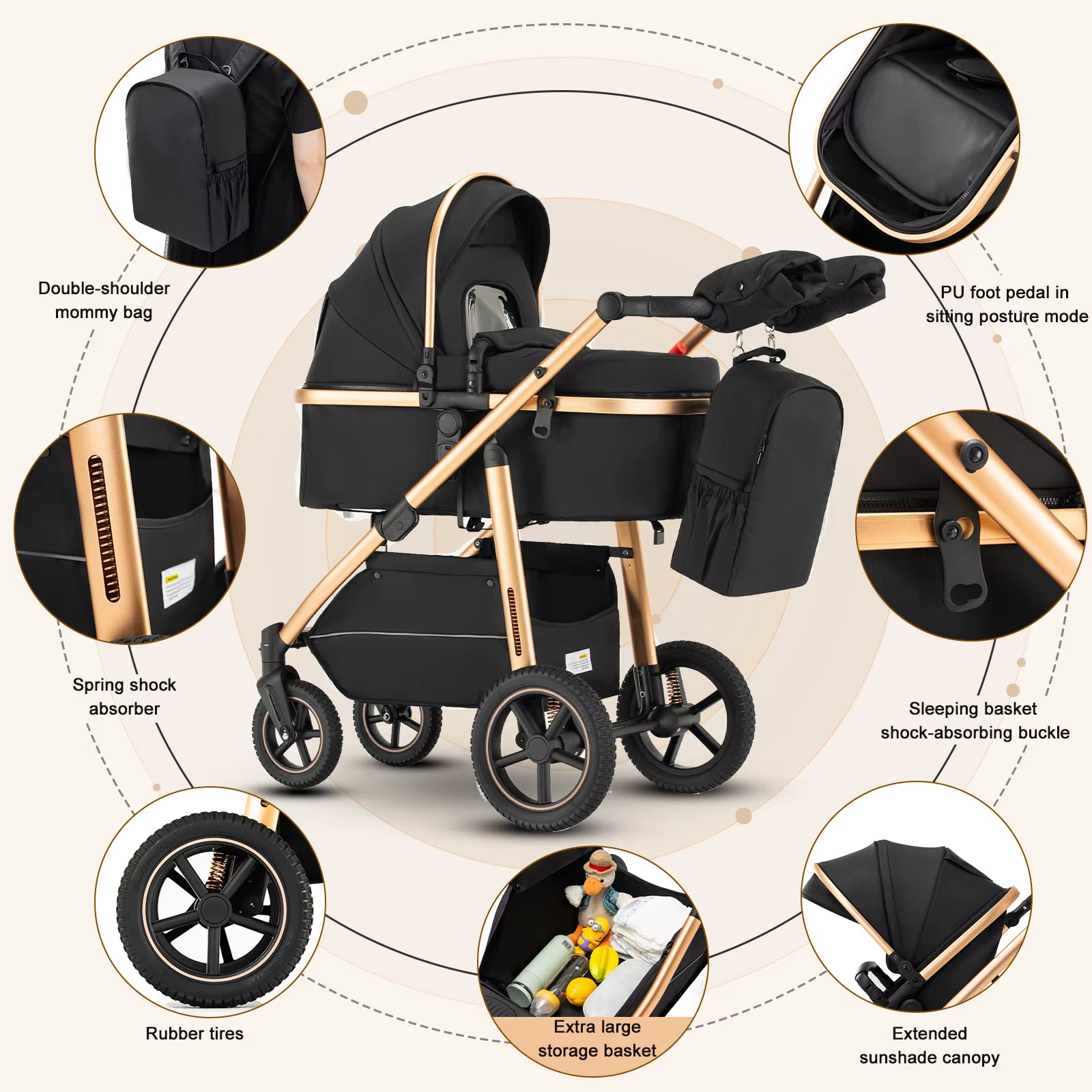 The Premium Comfort Travel System
