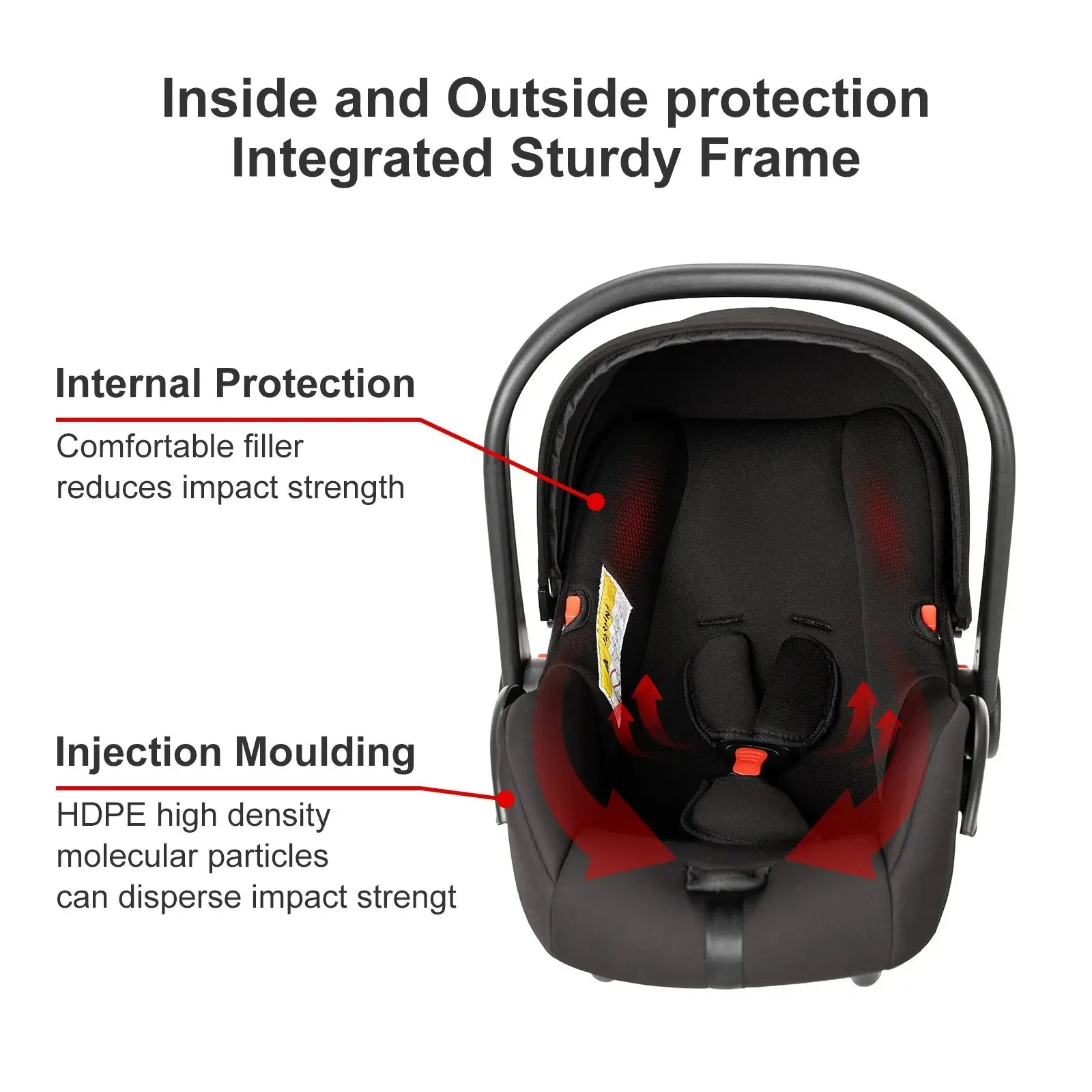 the inside and outside protection of a child's car seat