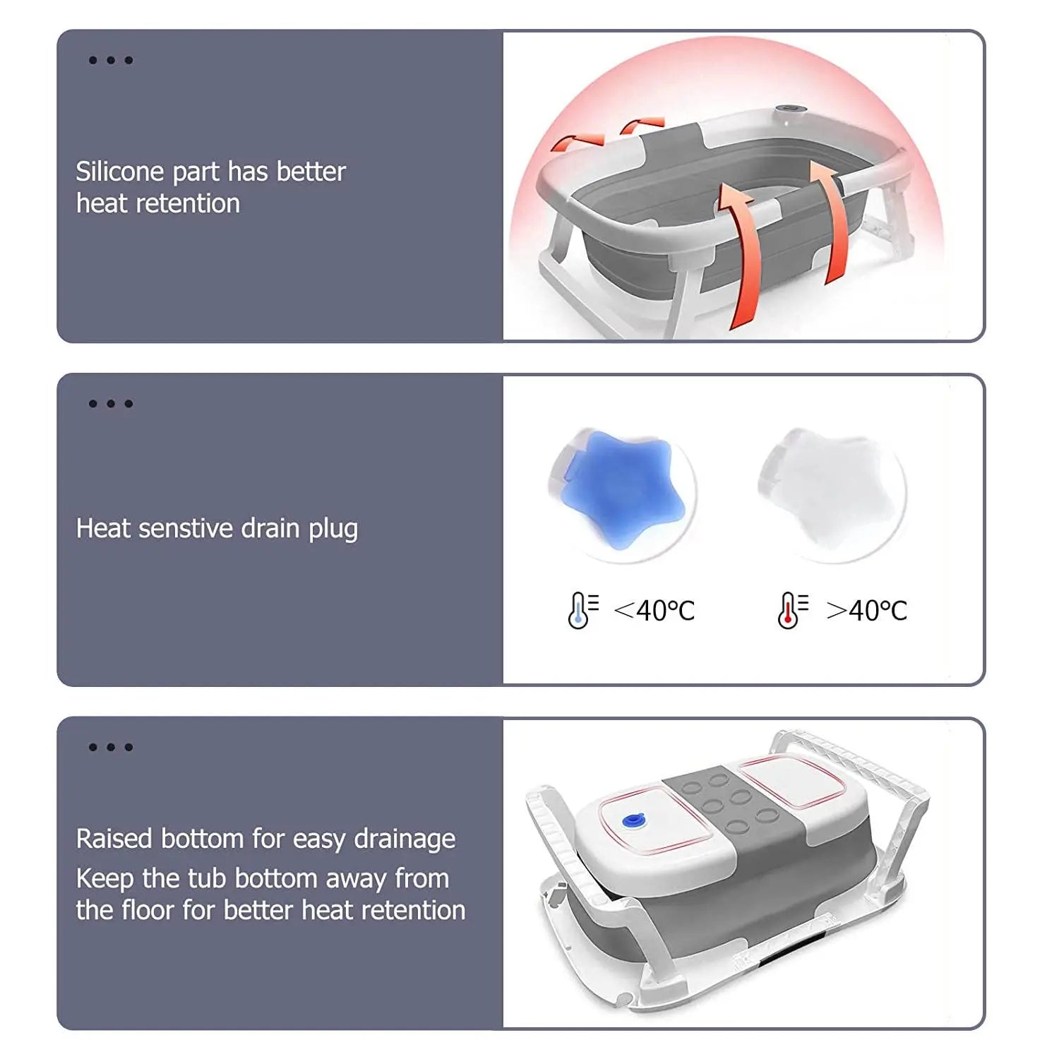 Foldable Baby Bath Tub with Cushion & Thermometer