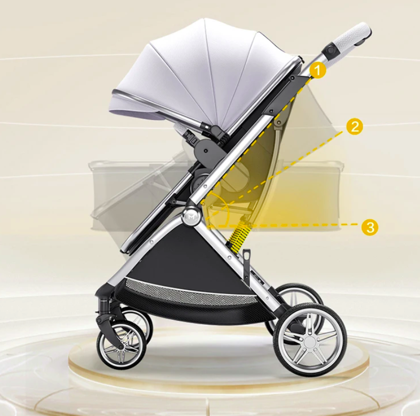 Canmeja 3 in 1 Pram and Car Seat Travel System