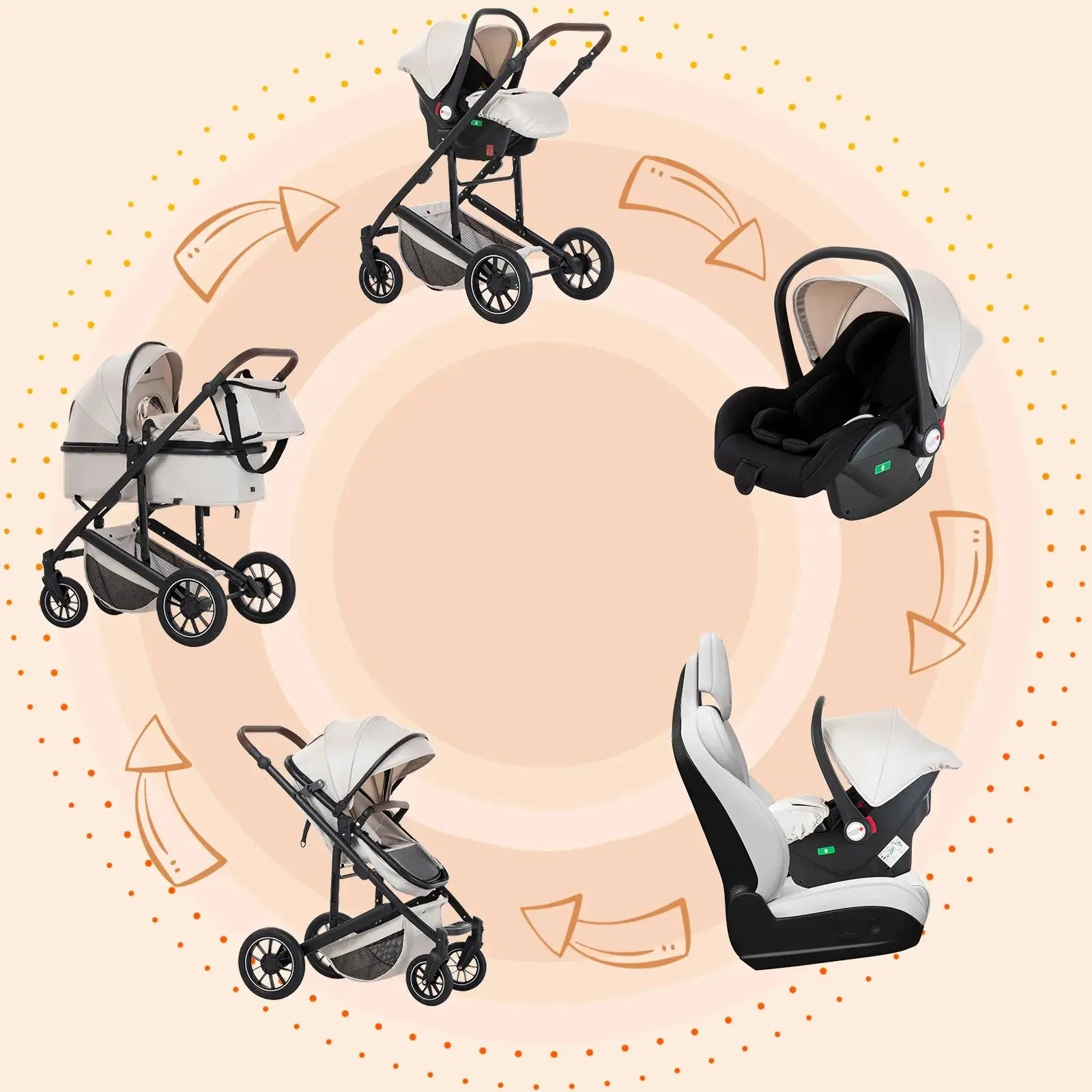 3 in 1 High Landscape Travel System