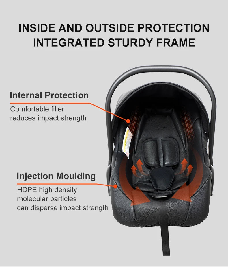 a diagram of the inside and outside protection of a child's car seat