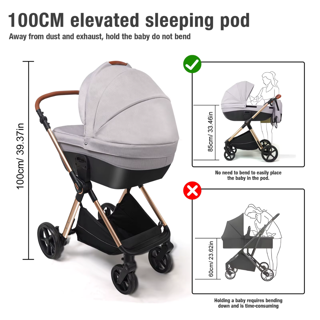 Baby Pod All In One Travel Mega Bundle