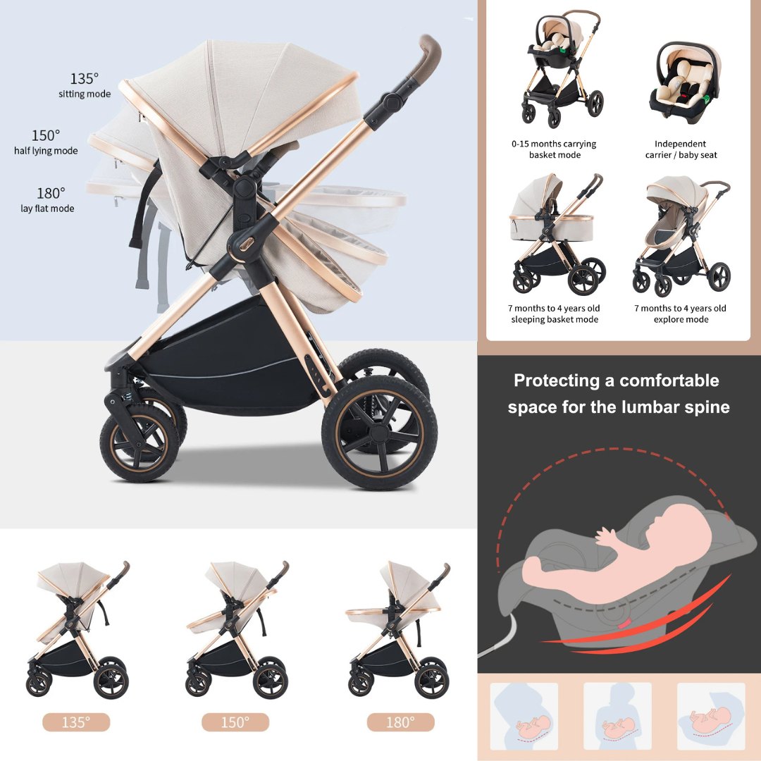 Luxury Travel System and Free HD Baby Monitor Safe Start Bundle