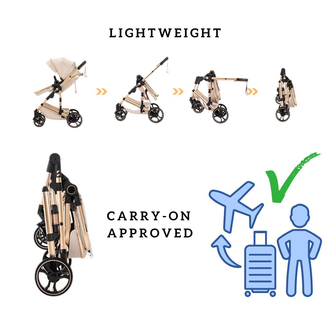 Nova Max Premium Travel System + FREE Baby Monitor