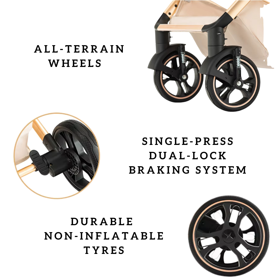 Nova Max Premium Travel System + FREE Baby Monitor