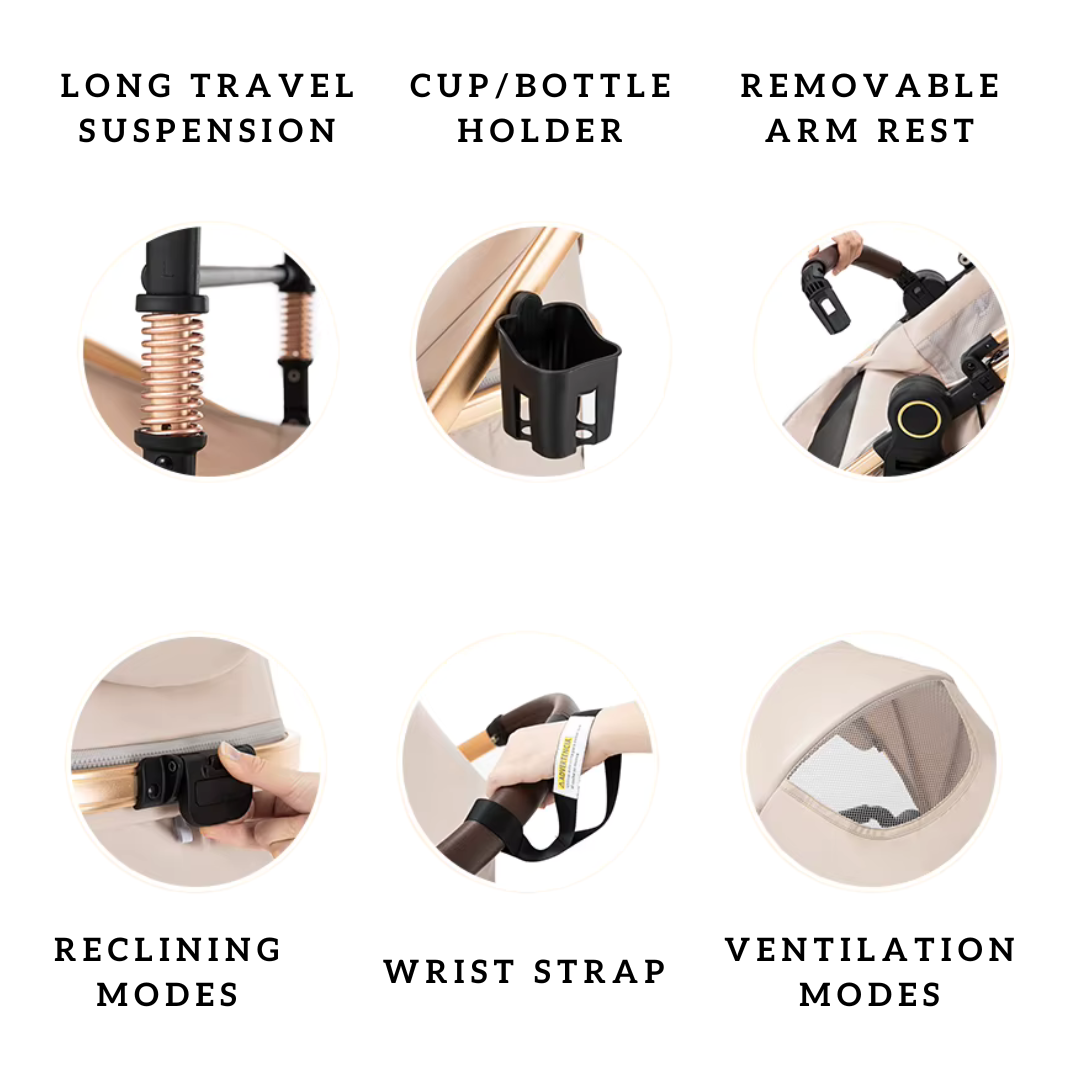 Nova Max Premium Travel System + FREE Baby Monitor