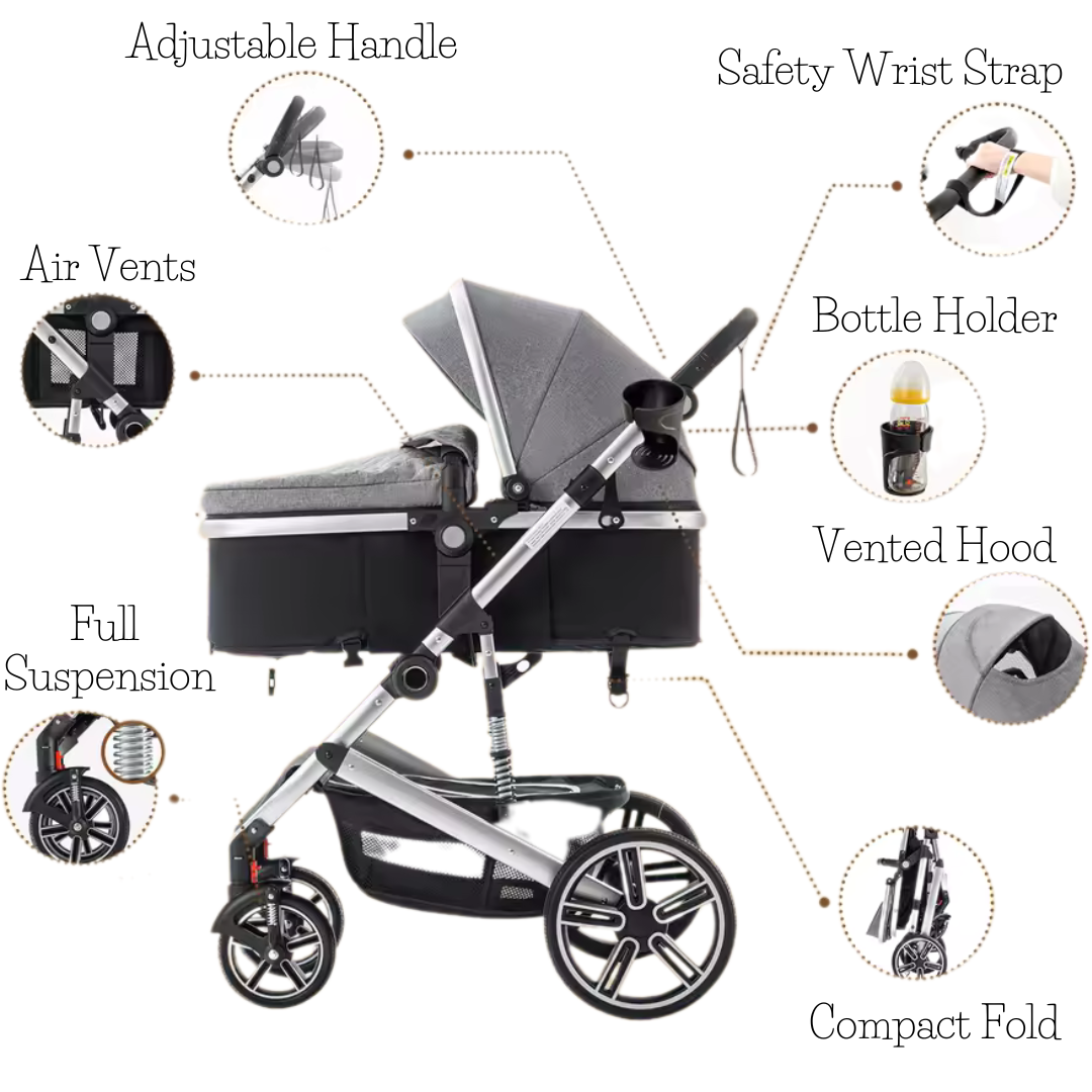 Voyage Premium All In One Travel System