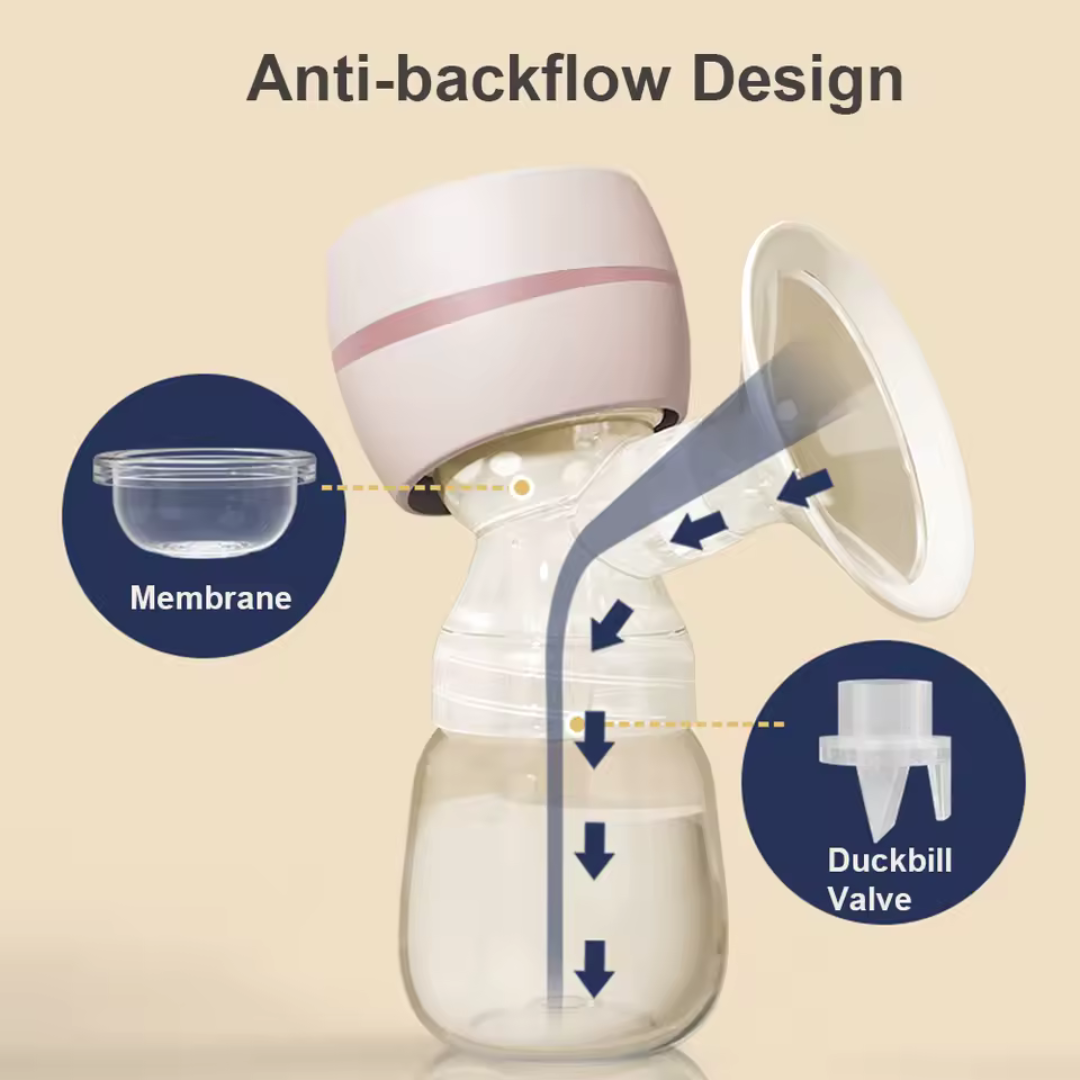 Portable USB Electric Breast Pump
