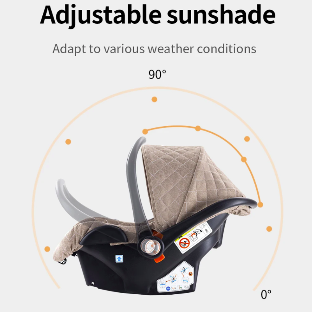 Luxurious Pushchair Set and Wireless Baby Monitor Bundle
