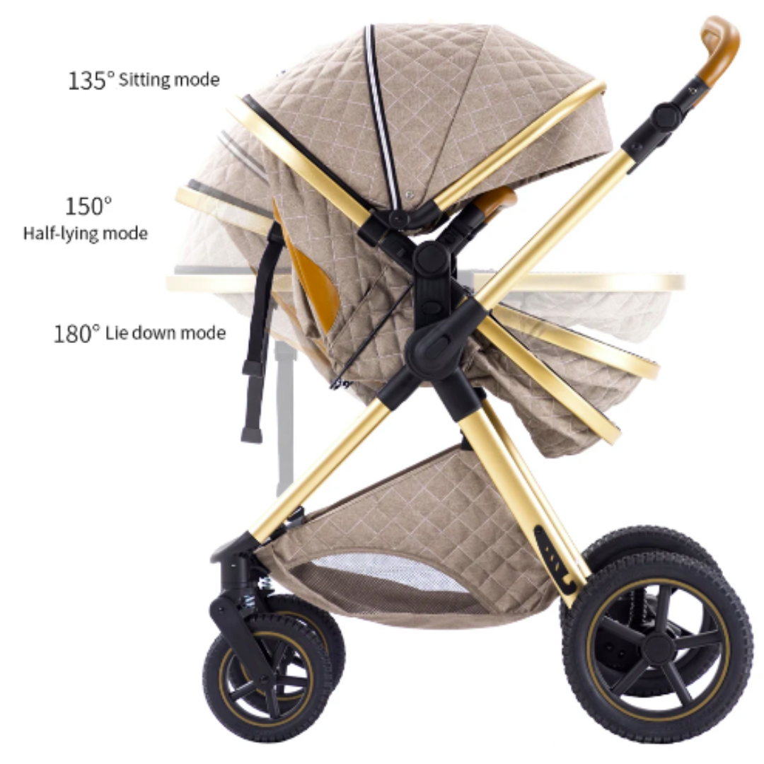 UrbanNest H2 Travel System with Free Wireless Baby Monitor