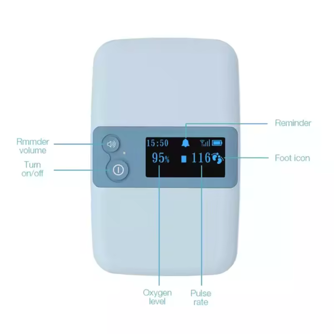 Smart Oximeter and Monitor