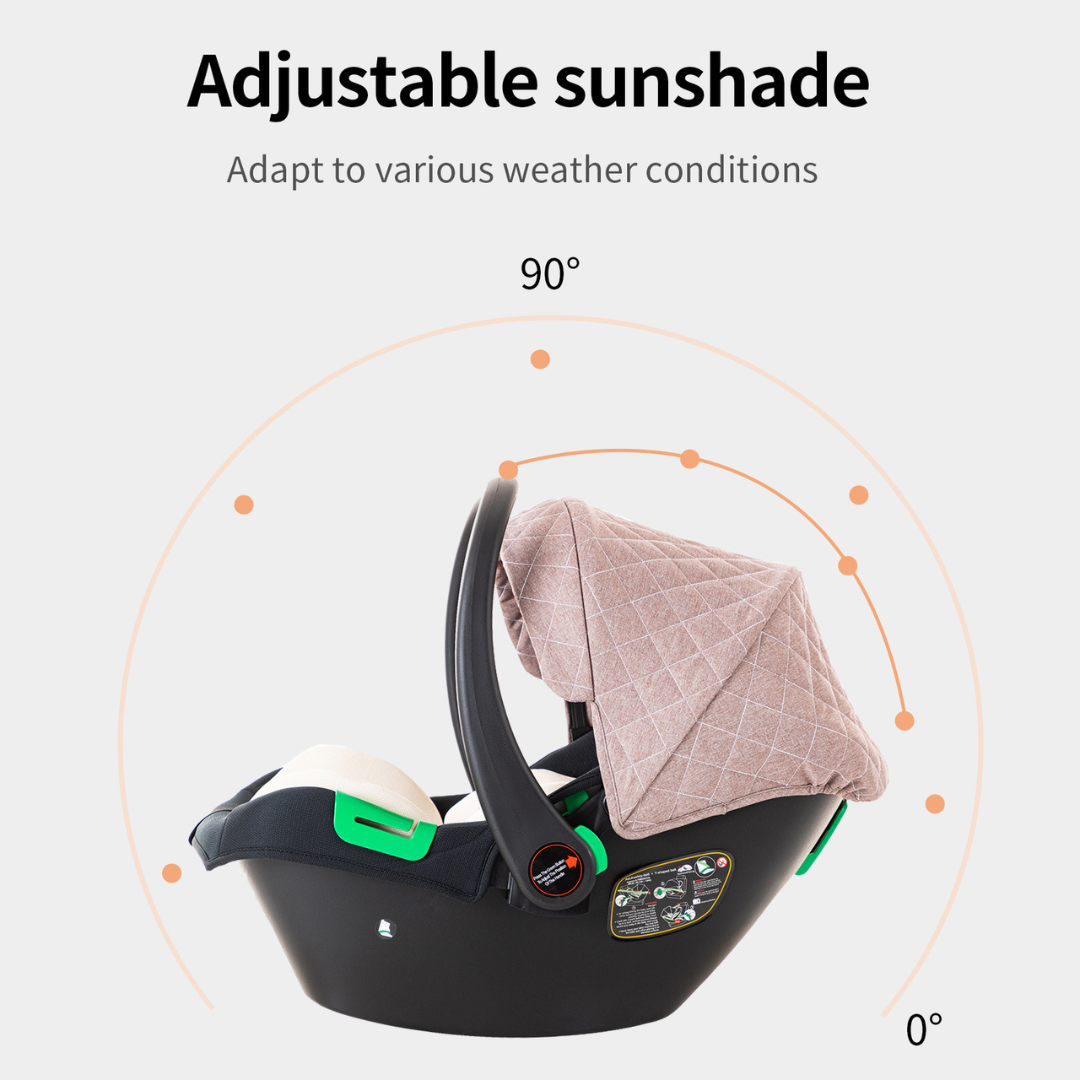 Smart Pushchair Set And Free Baby Monitor Bundle
