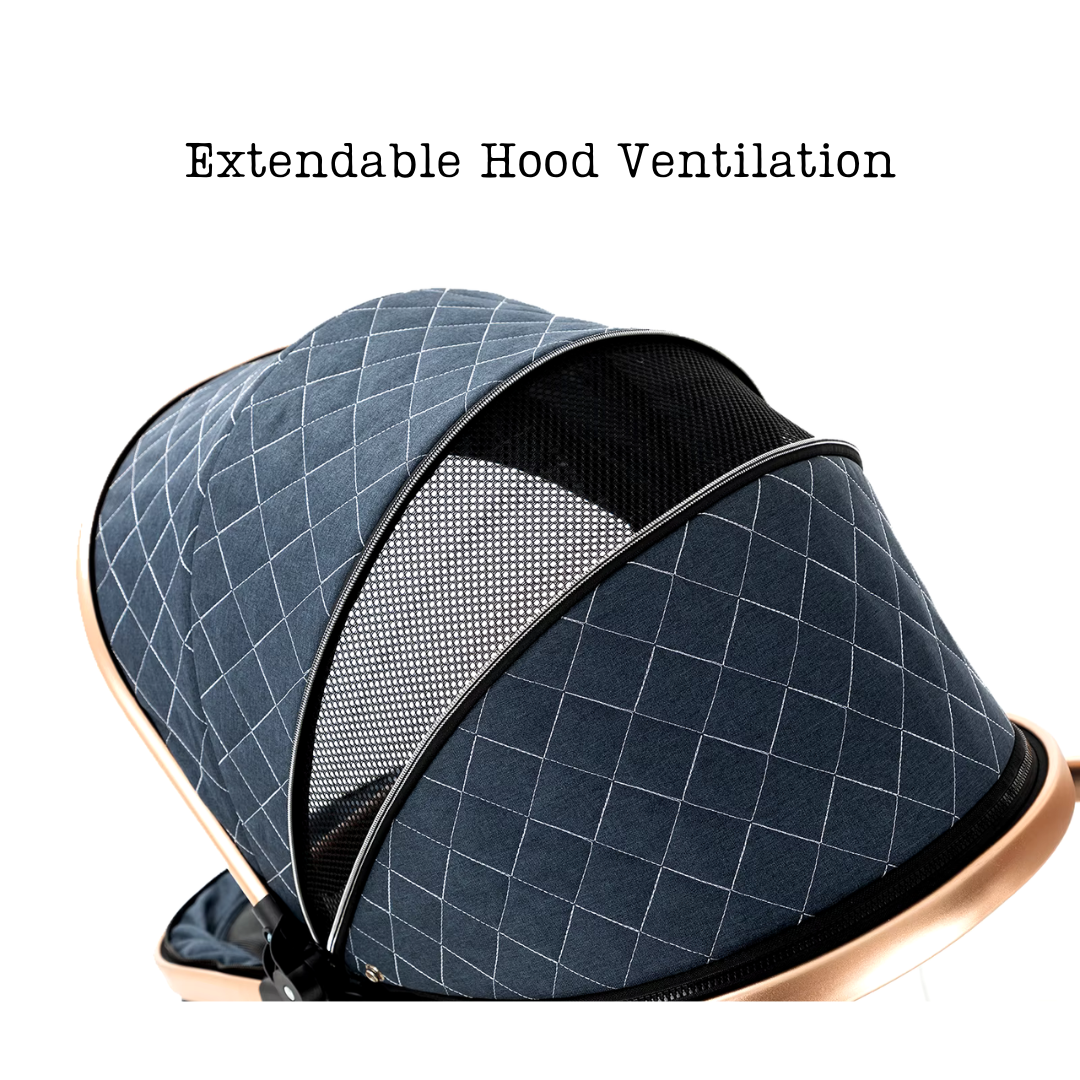 The Complete Luxury Isofix Travel System Bundle