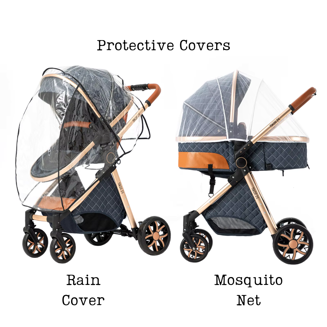 The Complete Luxury Isofix Travel System Bundle