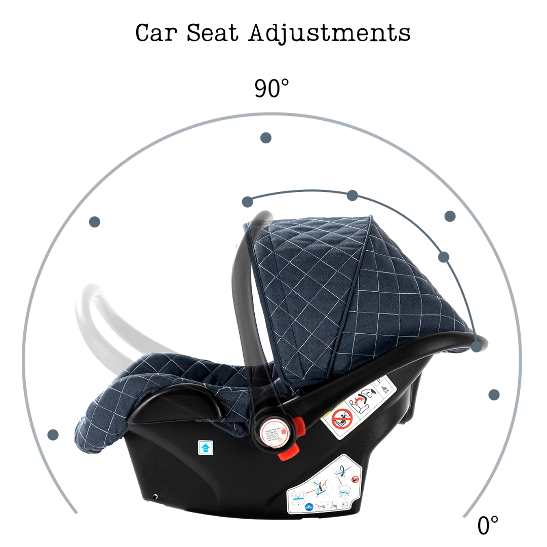 The Complete Luxury Isofix Travel System Bundle