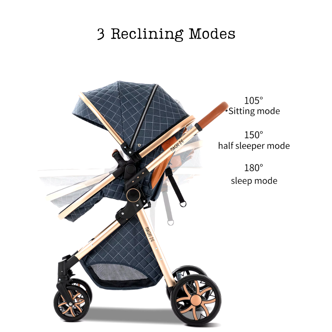 The Complete Luxury Isofix Travel System Bundle