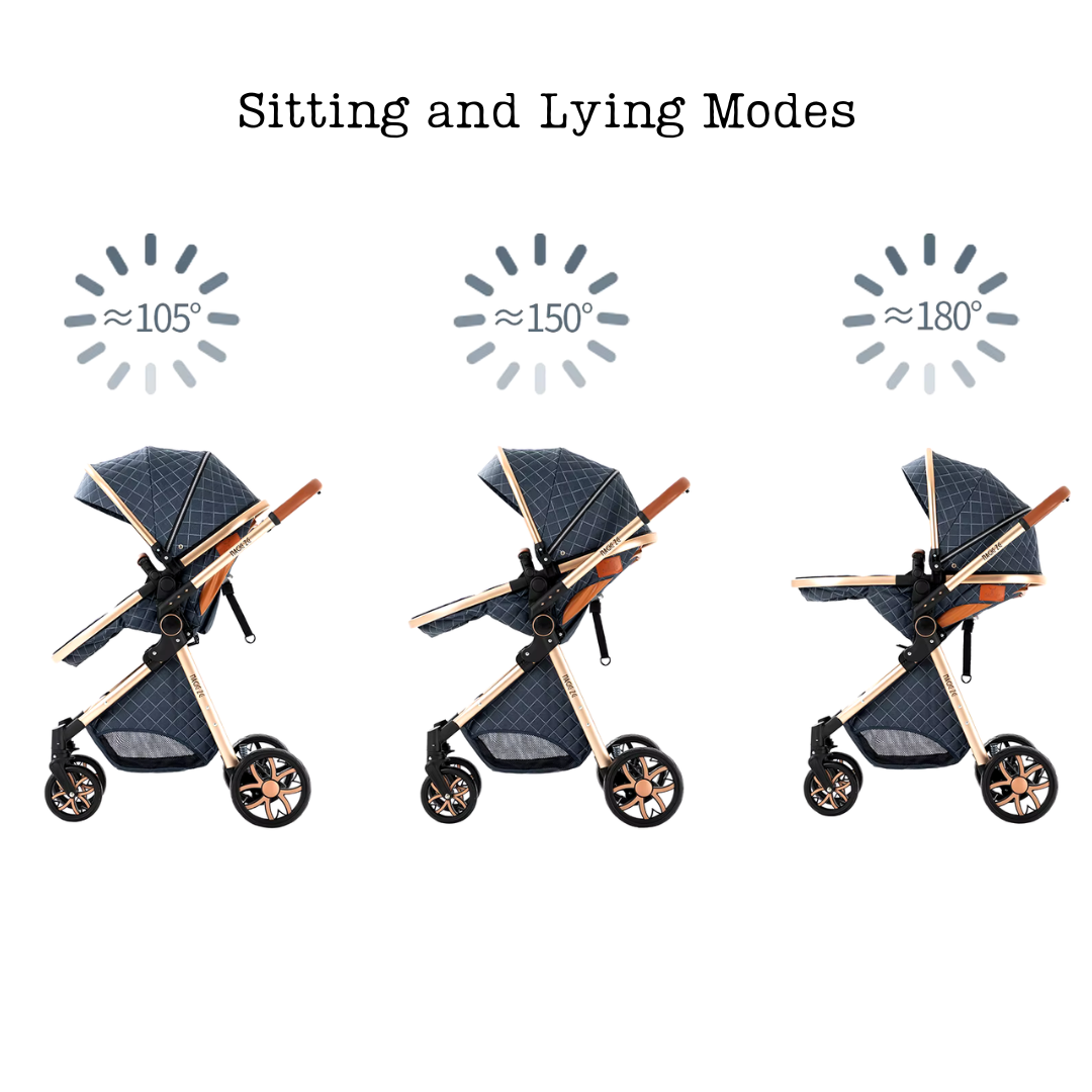 The Complete Luxury Isofix Travel System Bundle