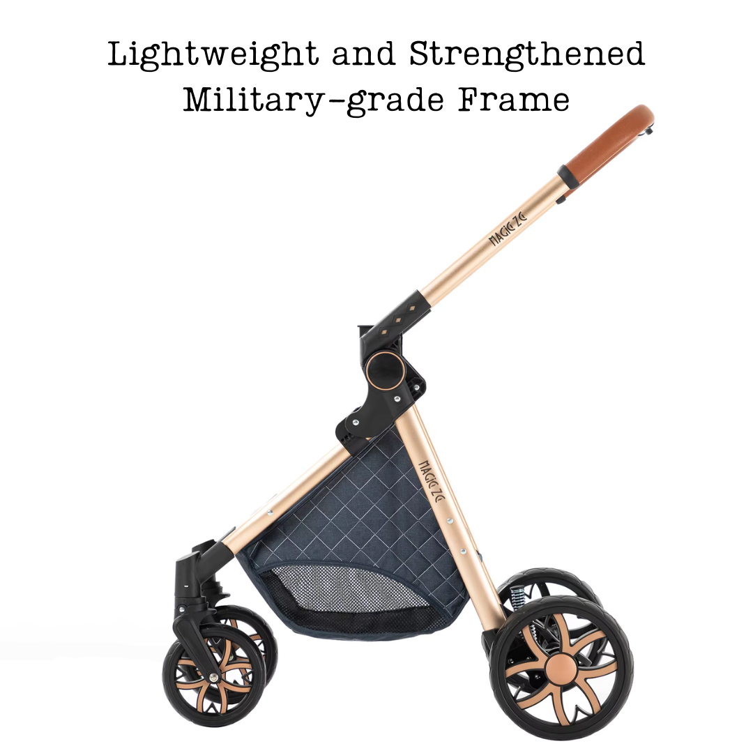 The Complete Luxury Isofix Travel System Bundle