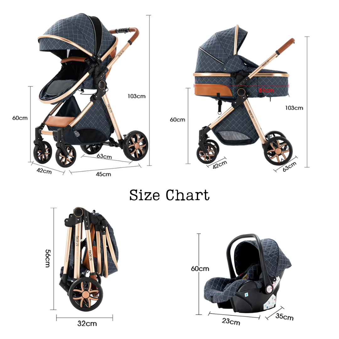 The Complete Luxury Isofix Travel System Bundle