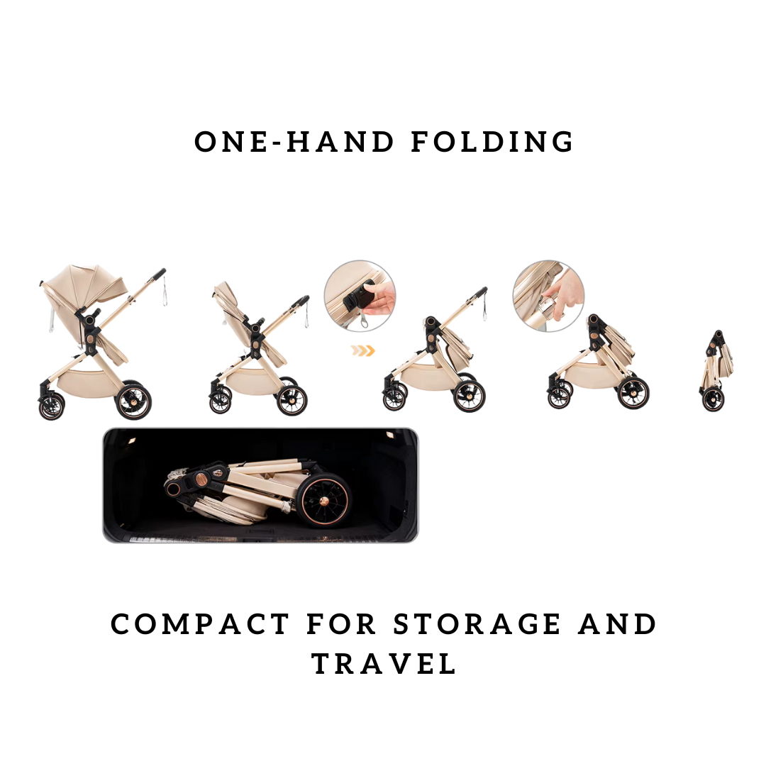 Luna Max Luxury Travel System + FREE Baby Monitor