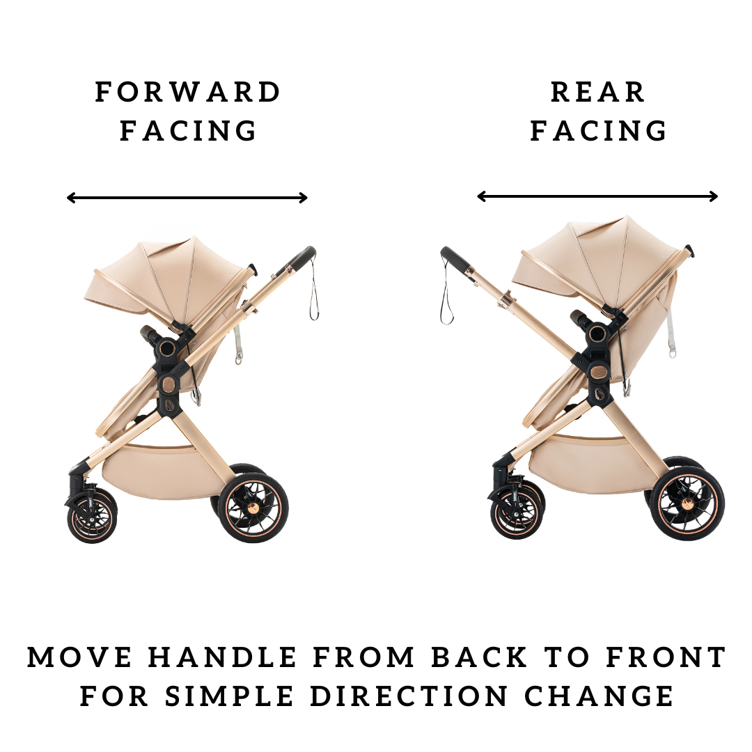 Luna Max Luxury Travel System + FREE Baby Monitor